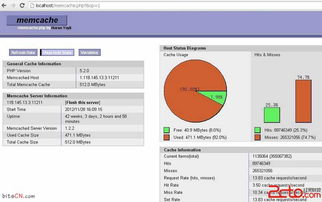 多個(gè)廠商memcache端口對(duì)外開放 批量檢測(cè)實(shí)例